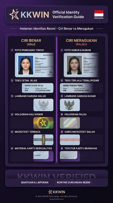 Tampilan kanal resmi kkwin
